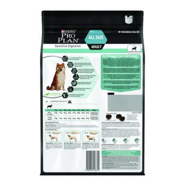PURINA PRO PLAN Adult Sensitive Digestion Lamb and Rice Dry Dog Food Back of Pack - 1080 x 1080px