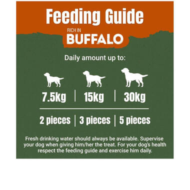 buffalof dog treat pack 05