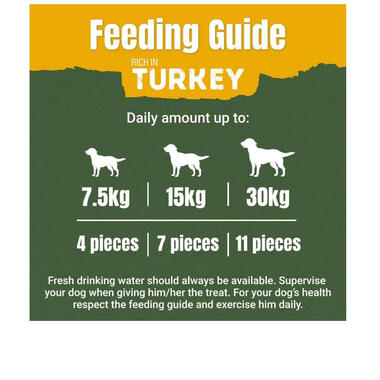 turkey dog treat pack 05