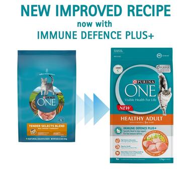 PURINA ONE ADULT Dry Healthy Chicken 1.5kg