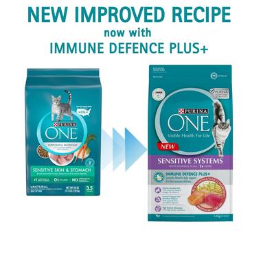 PURINA ONE ADULT Sensitive Salmon&Tuna -7_1080x1080