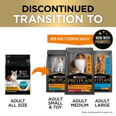 Sterilised clearance dog food