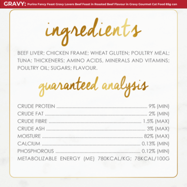 Ingredient List_Gravy Lovers Beef