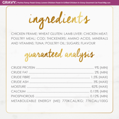 Ingredient List_Gravy Lovers Chicken