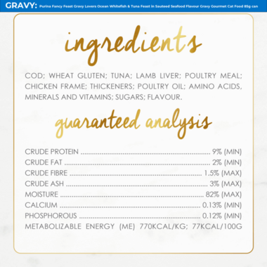 Ingredient List_Gravy Lovers Ocean Whitefish & Tuna