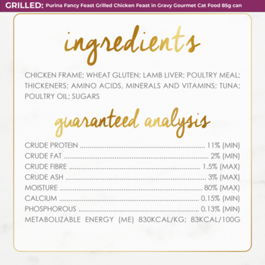 Ingredient List_Grilled Chicken
