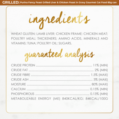 Ingredient List_Grilled Liver & Chicken